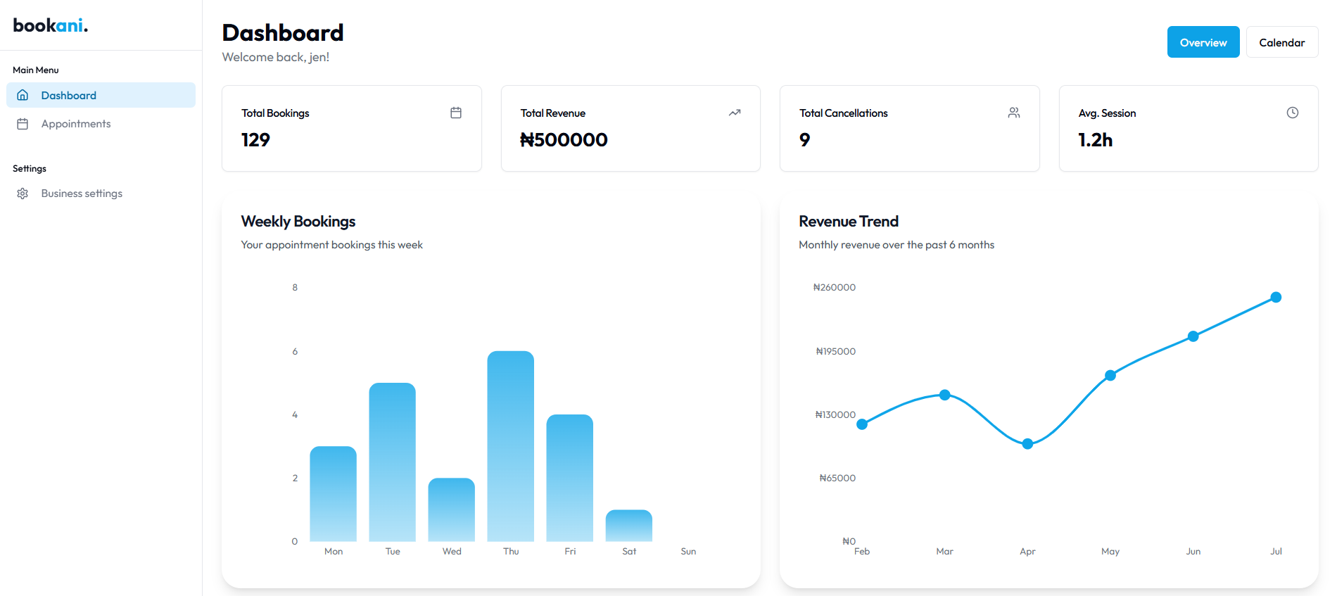 dashboard